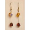 Boucles d oreilles topaz BO1167A